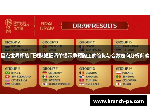 盘点世界杯热门球队短板清单揭示争冠路上的隐忧与变数走向分析前瞻